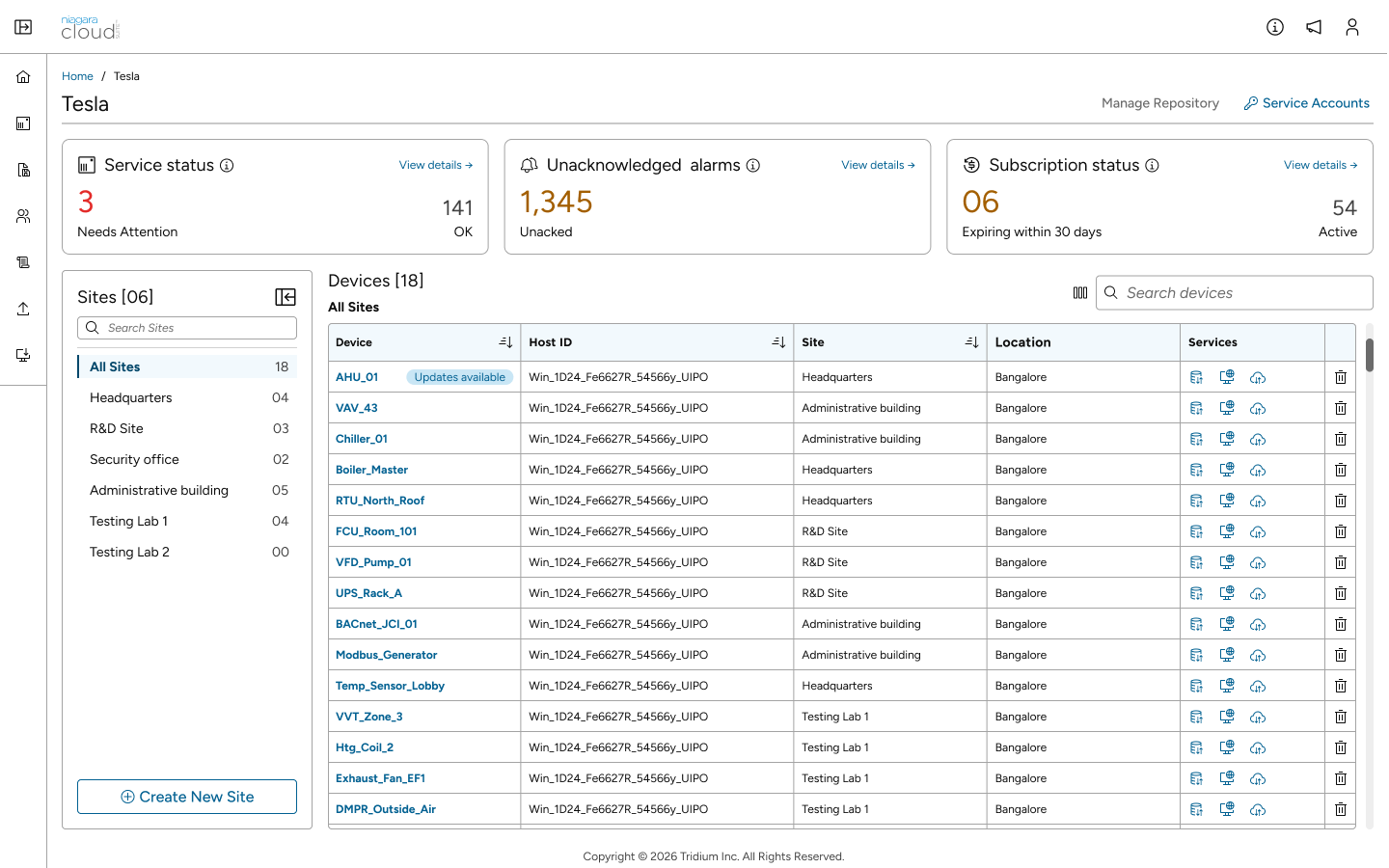 Niagara Cloud customer detail screen showing service status, unacknowledged alarms, subscription status and a device list